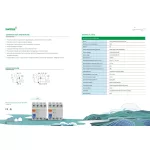 Fi relé PMB9RL-63 4P 25A/30mA 400V